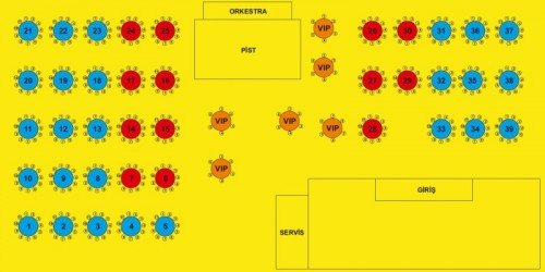 Asrın Park Gala Salonu Masa Düzeni