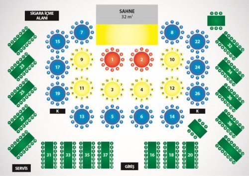 Hi Çukurambar Ziynet Sali Masa Planı