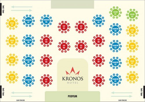 kronos_hotel_2013_oturma_duzeni