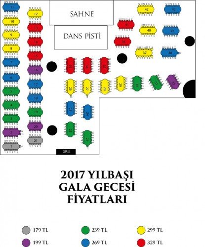 Limak Hotel Yılbaşı 2017 Masa Düzeni